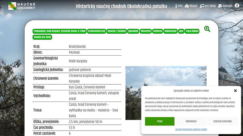 Okolohradná potulka